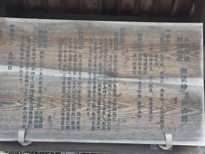 五社神社 諏訪神社(静岡県)