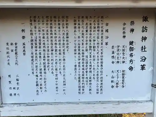 諏訪神社の歴史
