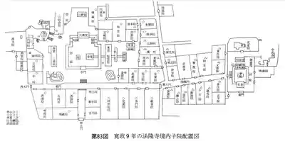 阿弥陀院(奈良県)