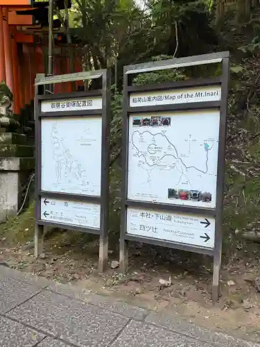 伏見稲荷大社　御膳谷奉拝所の{uncategorized: "未分類", other: "その他", undefined: "問題あり", building: "その他建物", grave: "お墓", sacred_gate: "鳥居", guardian: "狛犬", statue: "像", buddha: "仏像", history: "歴史", nature: "自然", garden: "庭園", animal: "動物", pagoda: "塔", temizu: "手水舎", mountain_gate: "山門・神門", sanctuary: "本殿・本堂", subordinate: "末社・摂社", art: "芸術", scenery: "景色", jizo: "地蔵", ema: "絵馬", goshuin: "御朱印", omikuji: "おみくじ", items: "授与品その他", amulet: "お守り", goshuincho: "御朱印帳", eats: "食事", festival: "お祭り", votive_dance: "神楽", shichigosan: "七五三参", wedding: "結婚式", experience: "体験その他", initially: "初詣", around: "周辺", anti_infection: "感染症対策"}