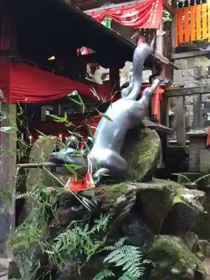 伏見稲荷大社の狛犬