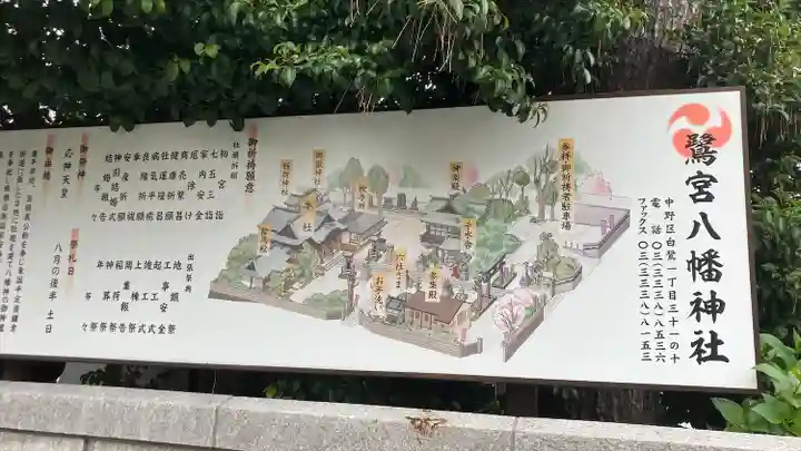 鷺宮八幡神社(東京都)