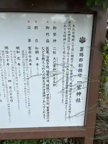 置賜郡総鎮守 一宮神社(山形県)