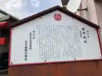 穴守稲荷分神社(東京都)