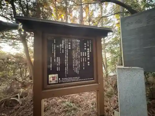 冠稲荷神社の{uncategorized: "未分類", other: "その他", undefined: "問題あり", building: "その他建物", grave: "お墓", sacred_gate: "鳥居", guardian: "狛犬", statue: "像", buddha: "仏像", history: "歴史", nature: "自然", garden: "庭園", animal: "動物", pagoda: "塔", temizu: "手水舎", mountain_gate: "山門・神門", sanctuary: "本殿・本堂", subordinate: "末社・摂社", art: "芸術", scenery: "景色", jizo: "地蔵", ema: "絵馬", goshuin: "御朱印", omikuji: "おみくじ", items: "授与品その他", amulet: "お守り", goshuincho: "御朱印帳", eats: "食事", festival: "お祭り", votive_dance: "神楽", shichigosan: "七五三参", wedding: "結婚式", experience: "体験その他", initially: "初詣", around: "周辺", anti_infection: "感染症対策"}