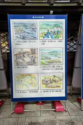 治水神社のその他建物