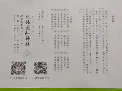 比佐豆知神社(三重県)