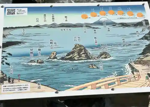 二見興玉神社(三重県)