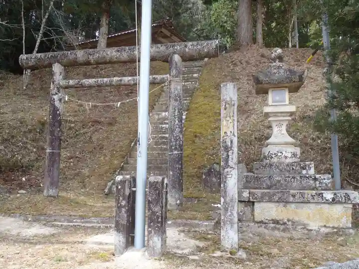 神明宮(愛知県)