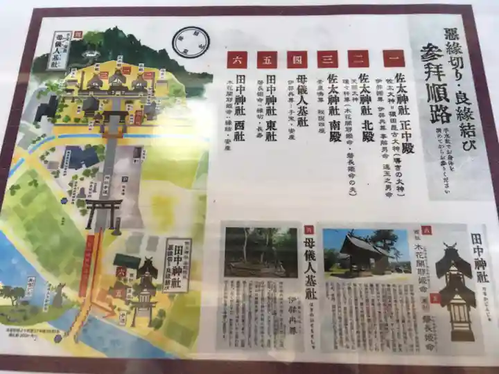 佐太神社のその他建物