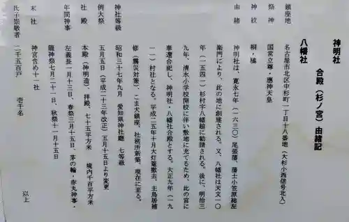 神明社・八幡社合殿（中杉町）の歴史