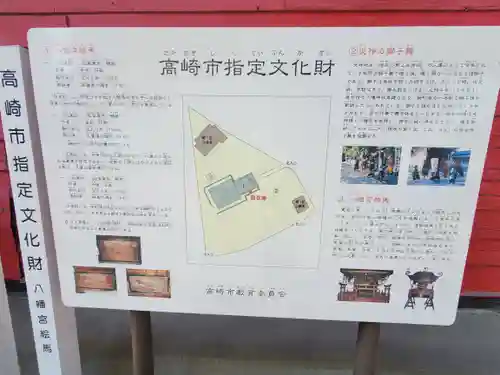 八幡宮(群馬県)