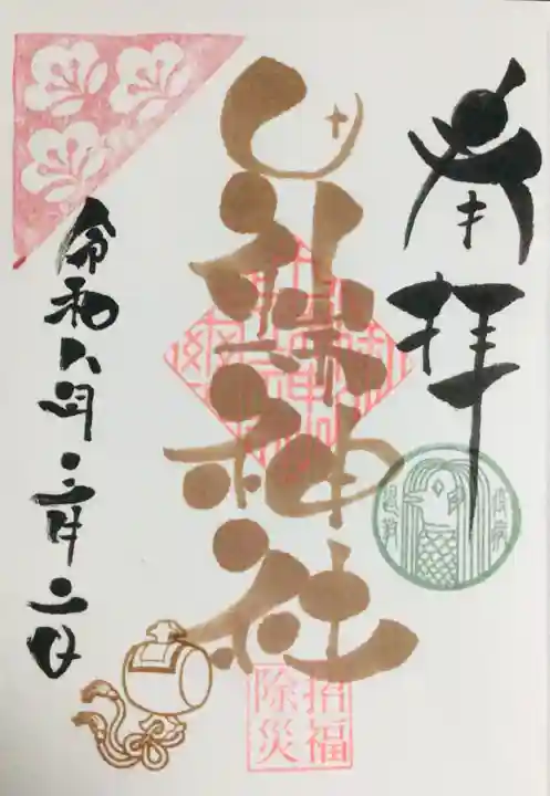 田端神社(東京都)