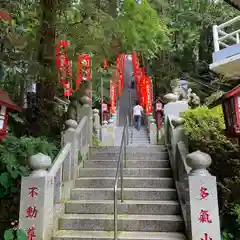 持寳院(多気不動尊)の建物その他