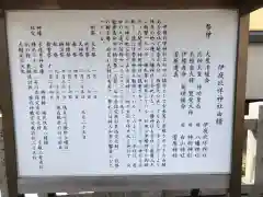 伊夜比咩神社の歴史