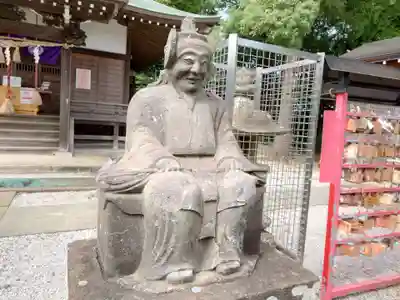 春日神社(東京都)