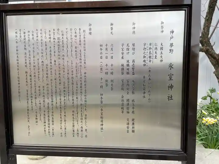 氷室神社の歴史