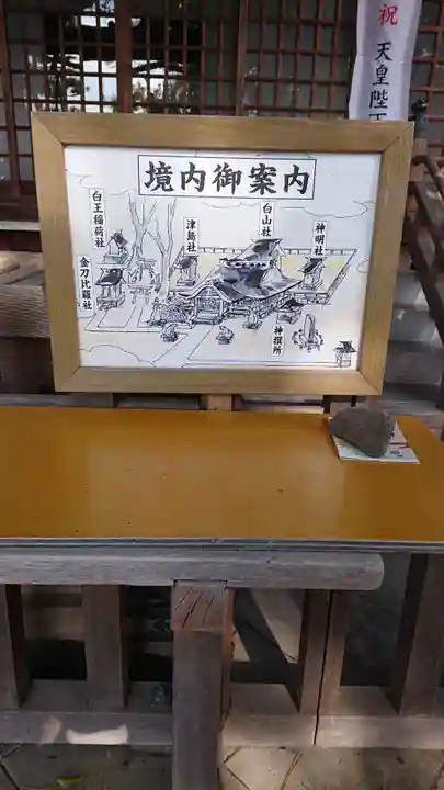 白山神社(名塚白山社)のその他建物