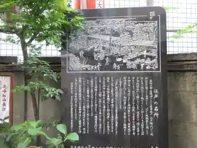 巣鴨猿田彦庚申堂の歴史