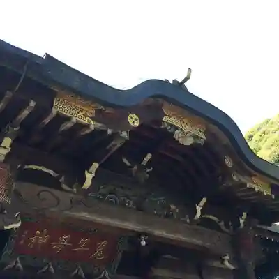 鬼子母神堂　(法明寺）(東京都)