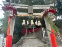 三蔵稲荷神社の{uncategorized: "未分類", other: "その他", undefined: "問題あり", building: "その他建物", grave: "お墓", sacred_gate: "鳥居", guardian: "狛犬", statue: "像", buddha: "仏像", history: "歴史", nature: "自然", garden: "庭園", animal: "動物", pagoda: "塔", temizu: "手水舎", mountain_gate: "山門・神門", sanctuary: "本殿・本堂", subordinate: "末社・摂社", art: "芸術", scenery: "景色", jizo: "地蔵", ema: "絵馬", goshuin: "御朱印", omikuji: "おみくじ", items: "授与品その他", amulet: "お守り", goshuincho: "御朱印帳", eats: "食事", festival: "お祭り", votive_dance: "神楽", shichigosan: "七五三参", wedding: "結婚式", experience: "体験その他", initially: "初詣", around: "周辺", anti_infection: "感染症対策"}