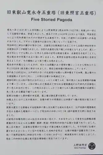 上野東照宮の歴史