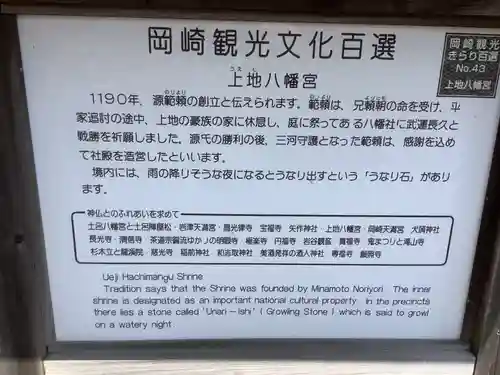 上地八幡宮の歴史
