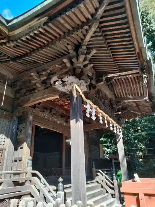 谷保天満宮(東京都)