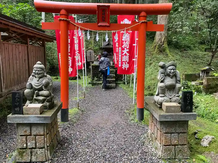 御岩神社(茨城県)