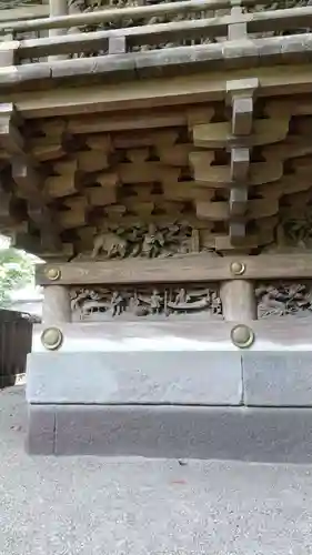 越谷香取神社の本殿