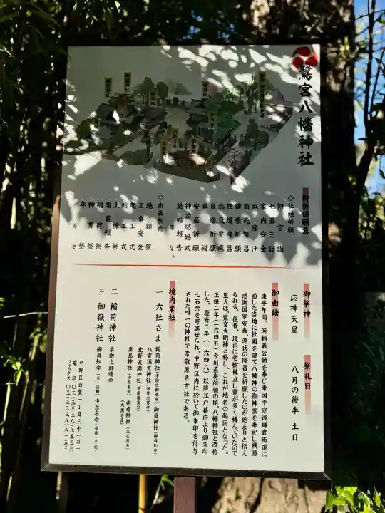 鷺宮八幡神社の{uncategorized: "未分類", other: "その他", undefined: "問題あり", building: "その他建物", grave: "お墓", sacred_gate: "鳥居", guardian: "狛犬", statue: "像", buddha: "仏像", history: "歴史", nature: "自然", garden: "庭園", animal: "動物", pagoda: "塔", temizu: "手水舎", mountain_gate: "山門・神門", sanctuary: "本殿・本堂", subordinate: "末社・摂社", art: "芸術", scenery: "景色", jizo: "地蔵", ema: "絵馬", goshuin: "御朱印", omikuji: "おみくじ", items: "授与品その他", amulet: "お守り", goshuincho: "御朱印帳", eats: "食事", festival: "お祭り", votive_dance: "神楽", shichigosan: "七五三参", wedding: "結婚式", experience: "体験その他", initially: "初詣", around: "周辺", anti_infection: "感染症対策"}
