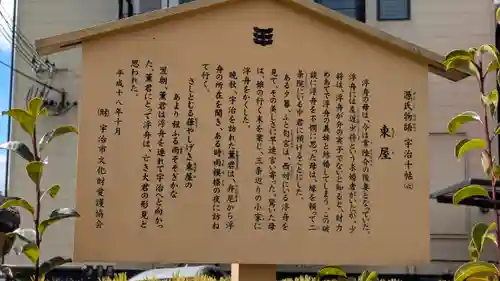 東屋観音の歴史