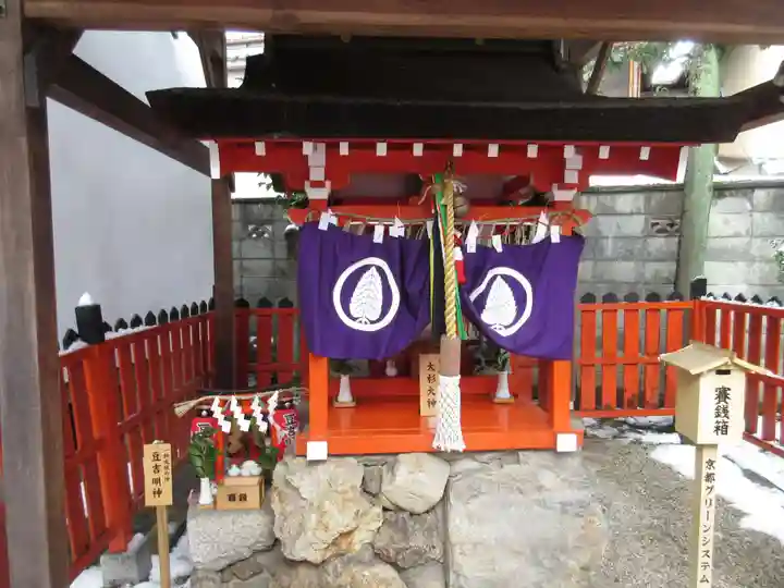 大将軍八神社(京都府)