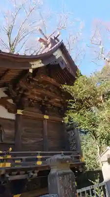 玉敷神社の本殿・本堂