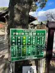 結城神社(三重県)