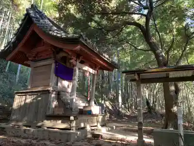 山王神社(千葉県)