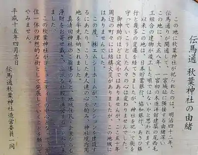 伝馬通秋葉神社の歴史