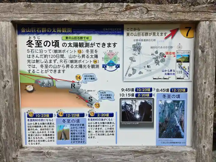 岩屋神社(妙見神社 祖師野八幡宮摂社)(岐阜県)