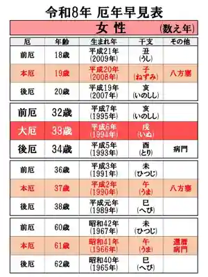 温泉神社〜いわき湯本温泉〜(福島県)