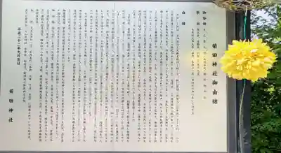 菊田神社の歴史