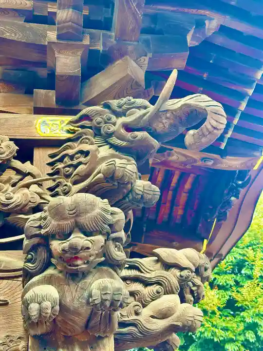 大國魂神社(東京都)