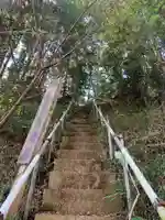 山王大権現のその他建物