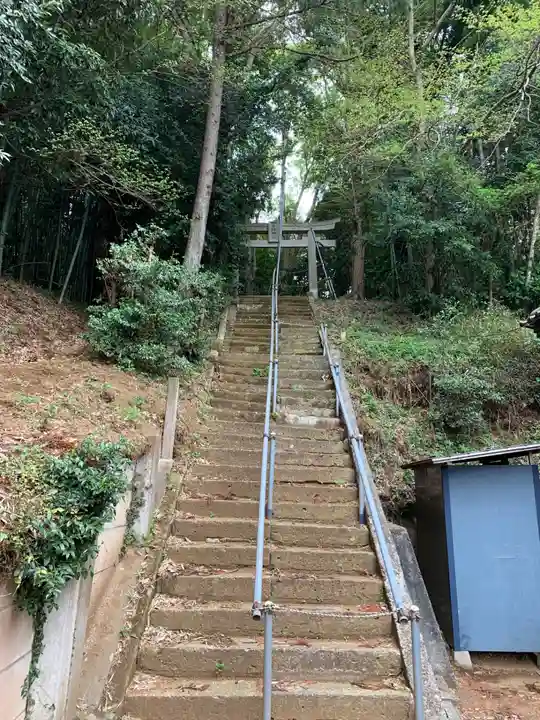 諏訪神社(千葉県)