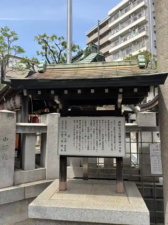 金刀比羅宮神戸分社(兵庫県)
