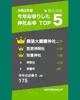 尾張大國霊神社(国府宮)(愛知県)