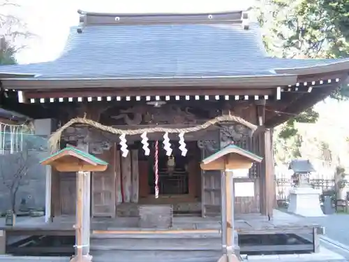 永田春日神社の本殿