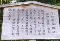 熱田神宮攝社 下知我麻神社(愛知県)