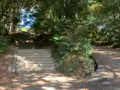 大目神社の建物その他