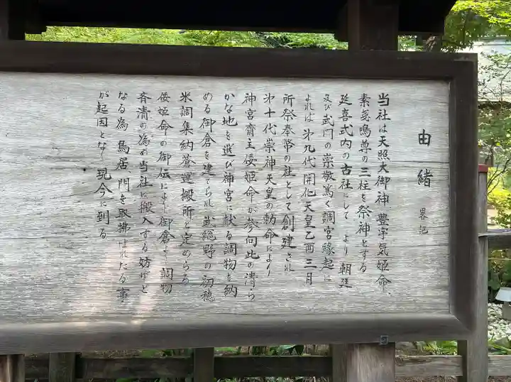 調神社(埼玉県)