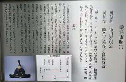 桑名宗社（春日神社）の歴史